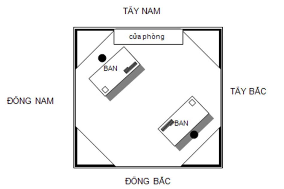 bo-tri-ban-lam-viec-theo-phuong-huong